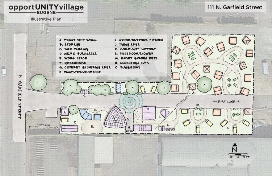 Photo of opportunity village layout